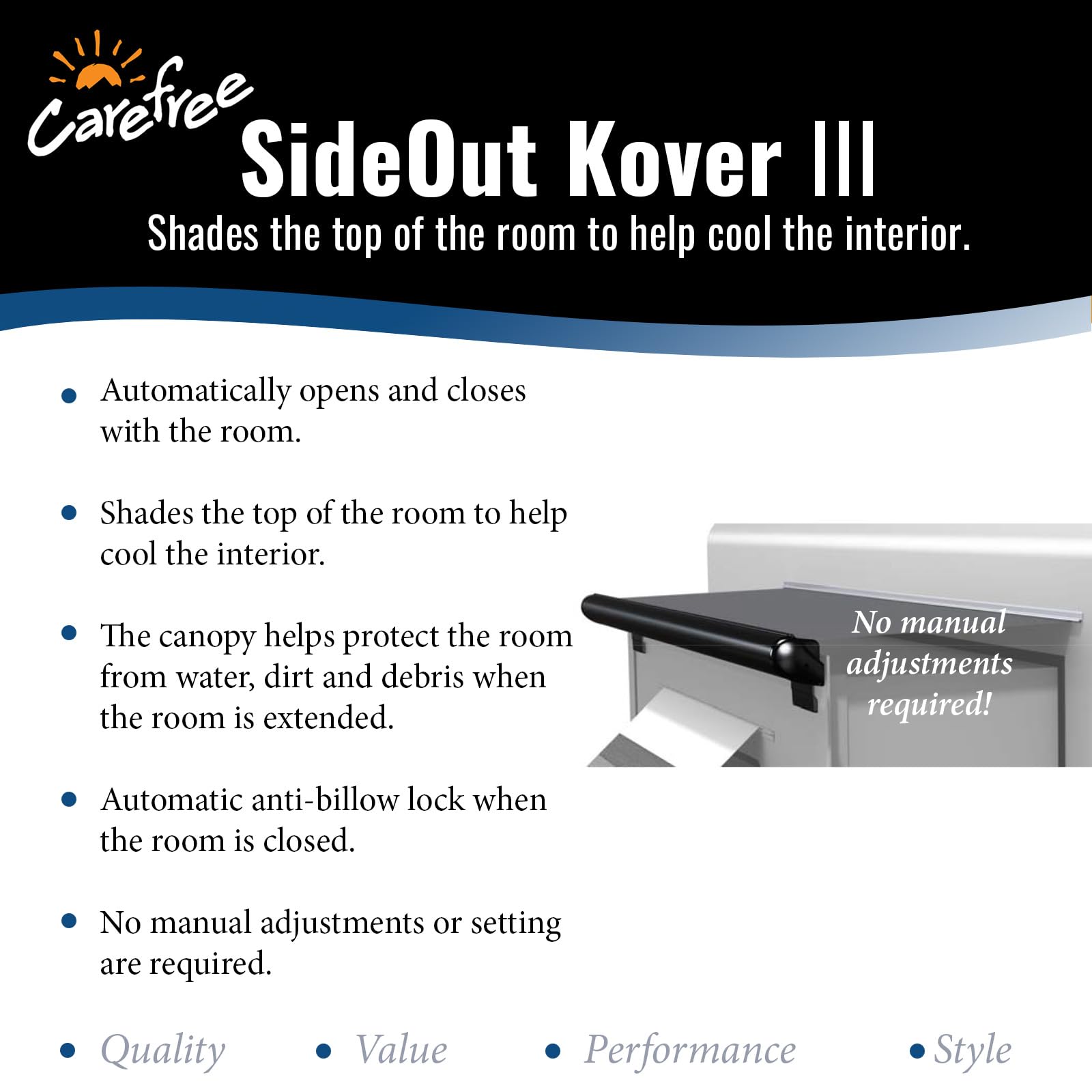 Carefree Universal RV Slideout Awning Fabric Replacement (200" x 160") - Cut to Fit Length, Standard RV Slide Room Extension Awning with FLXguard Protection for Pop Out Room (White) - Image 7